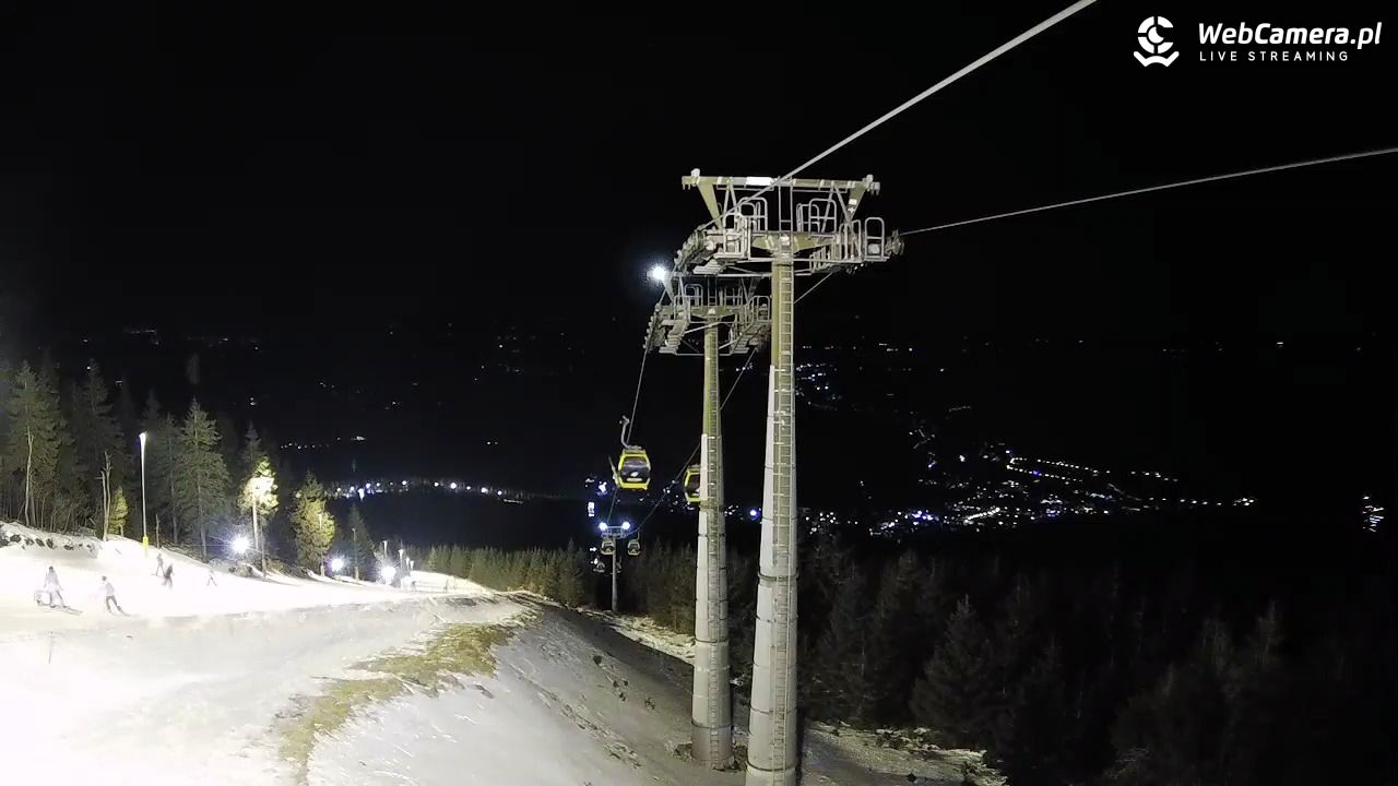 Ski&Sun - Świeradów Zdrój - 21 styczeń 2026, 20:00