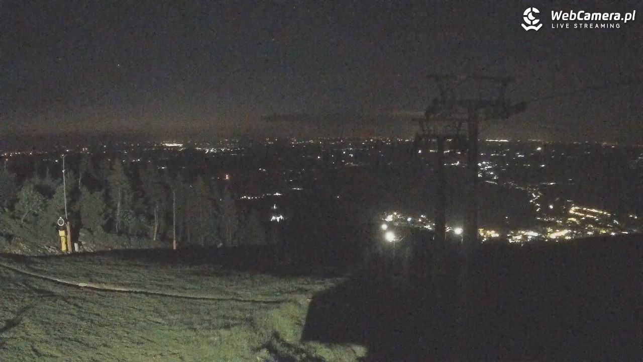 Ski&Sun - Świeradów Zdrój - 07 czerwiec 2026, 23:53