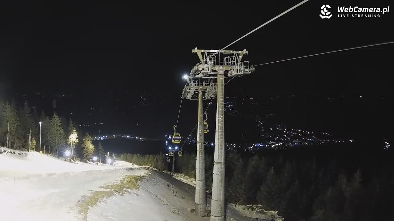 Ski&Sun - Świeradów Zdrój - 21 styczeń 2026, 20:08