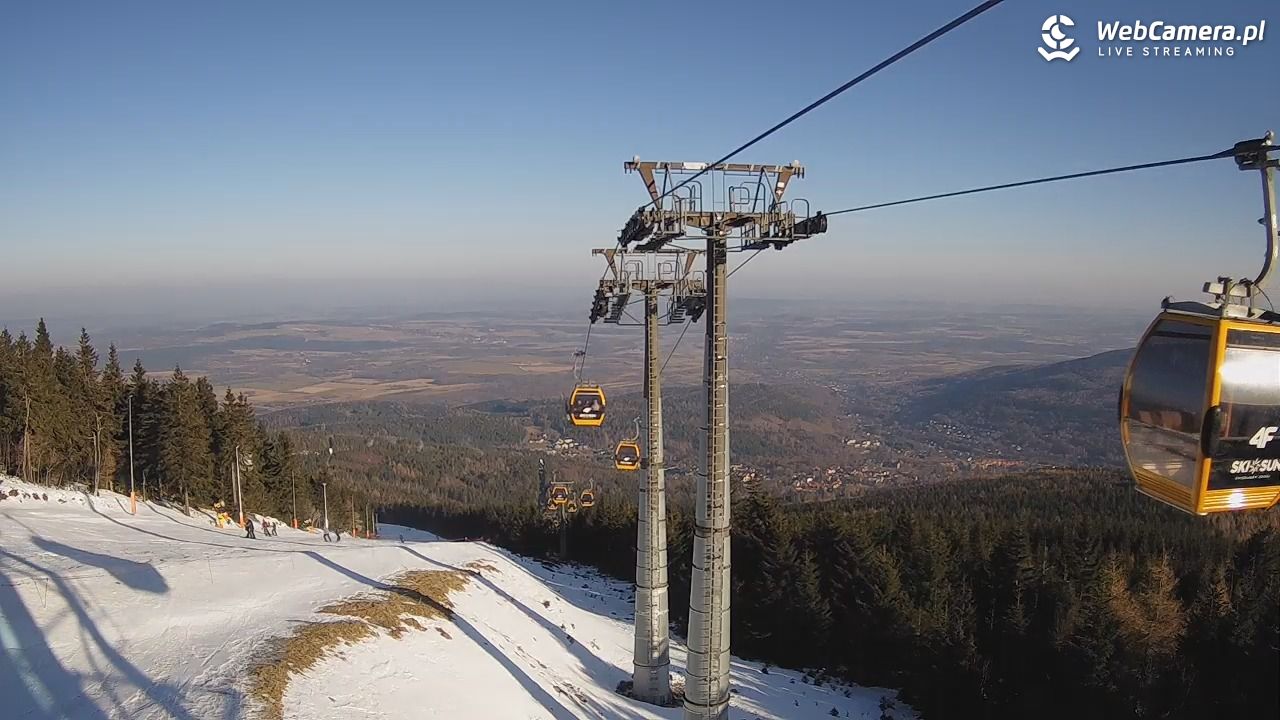 Ski&Sun - Świeradów Zdrój - 22 styczeń 2026, 10:16