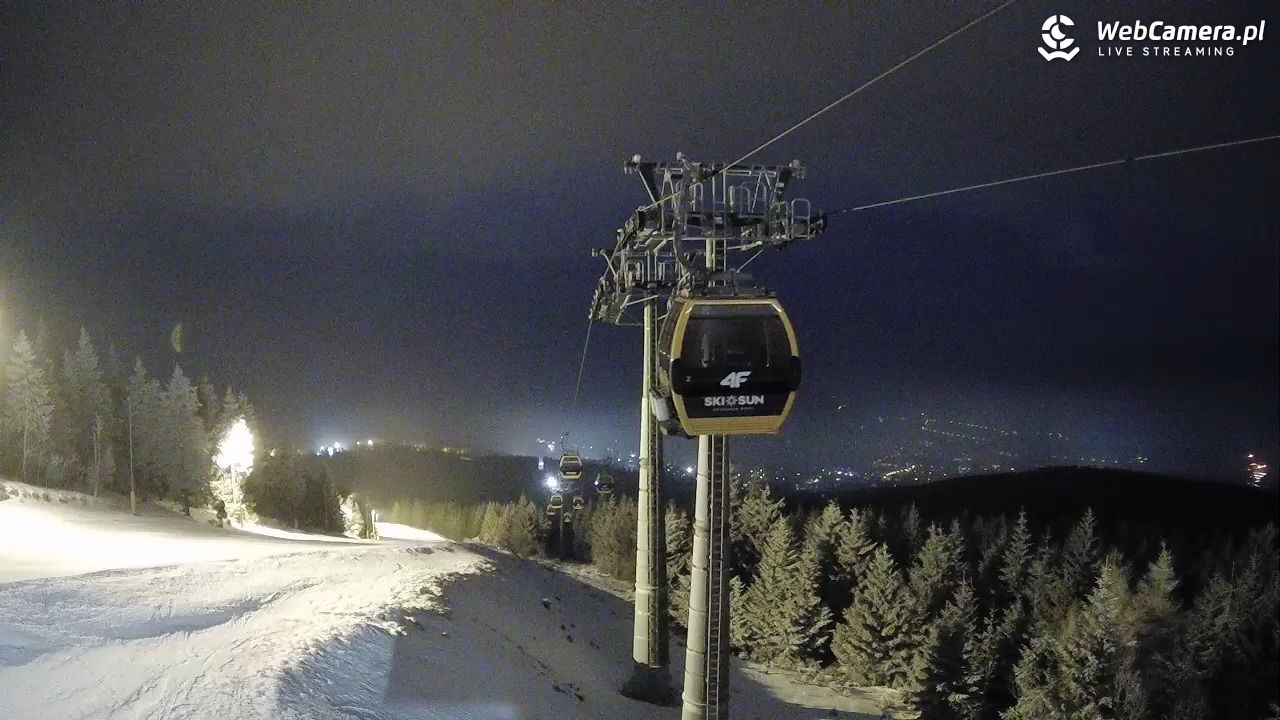 Ski&Sun - Świeradów Zdrój - 23 styczeń 2026, 17:35