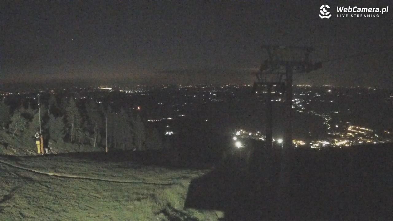 Ski&Sun - Świeradów Zdrój - 07 czerwiec 2026, 23:53