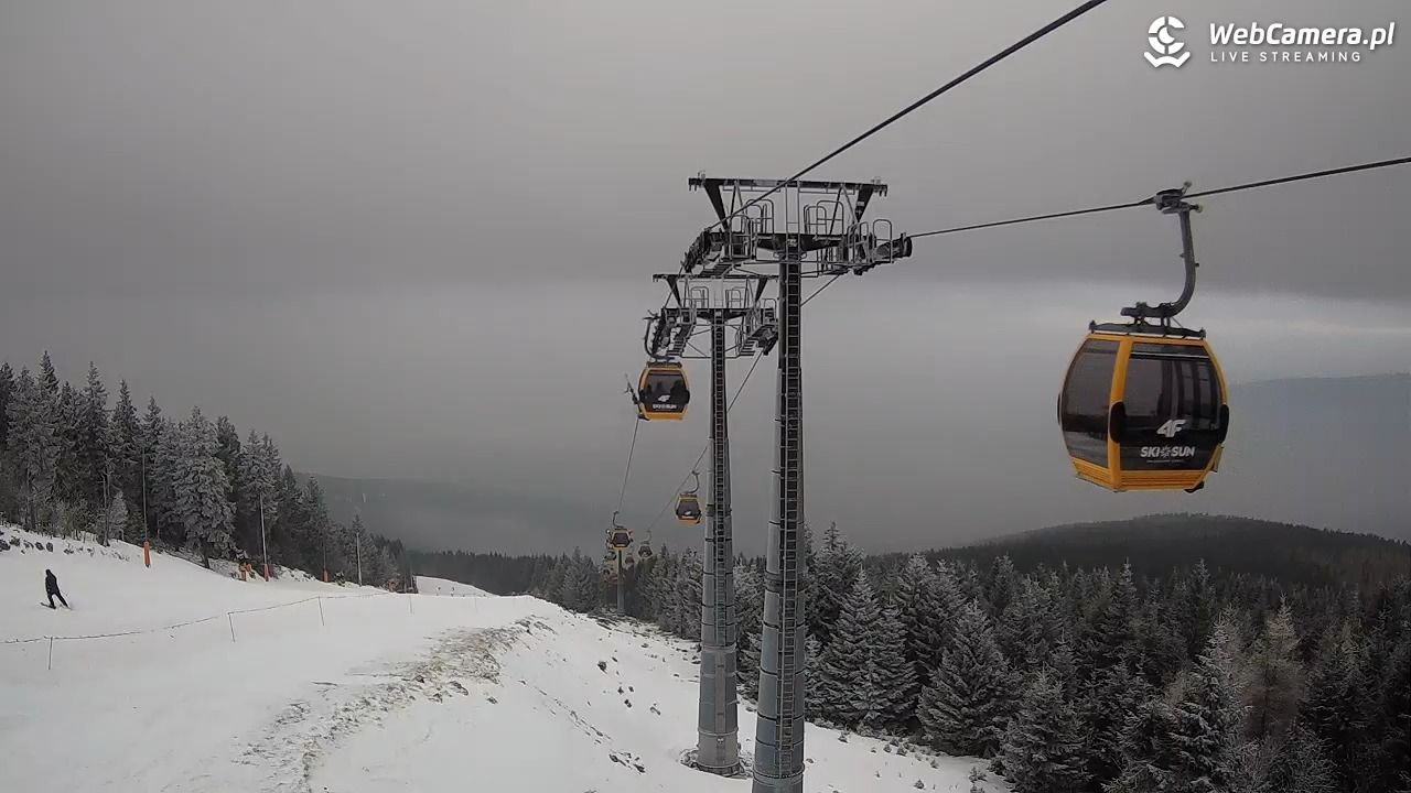 Ski&Sun - Świeradów Zdrój - 23 styczeń 2026, 15:07