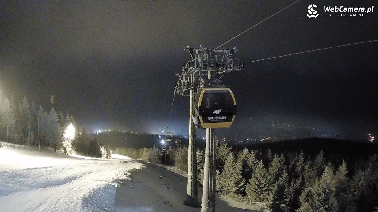 Ski&Sun - Świeradów Zdrój - 23 styczeń 2026, 17:46