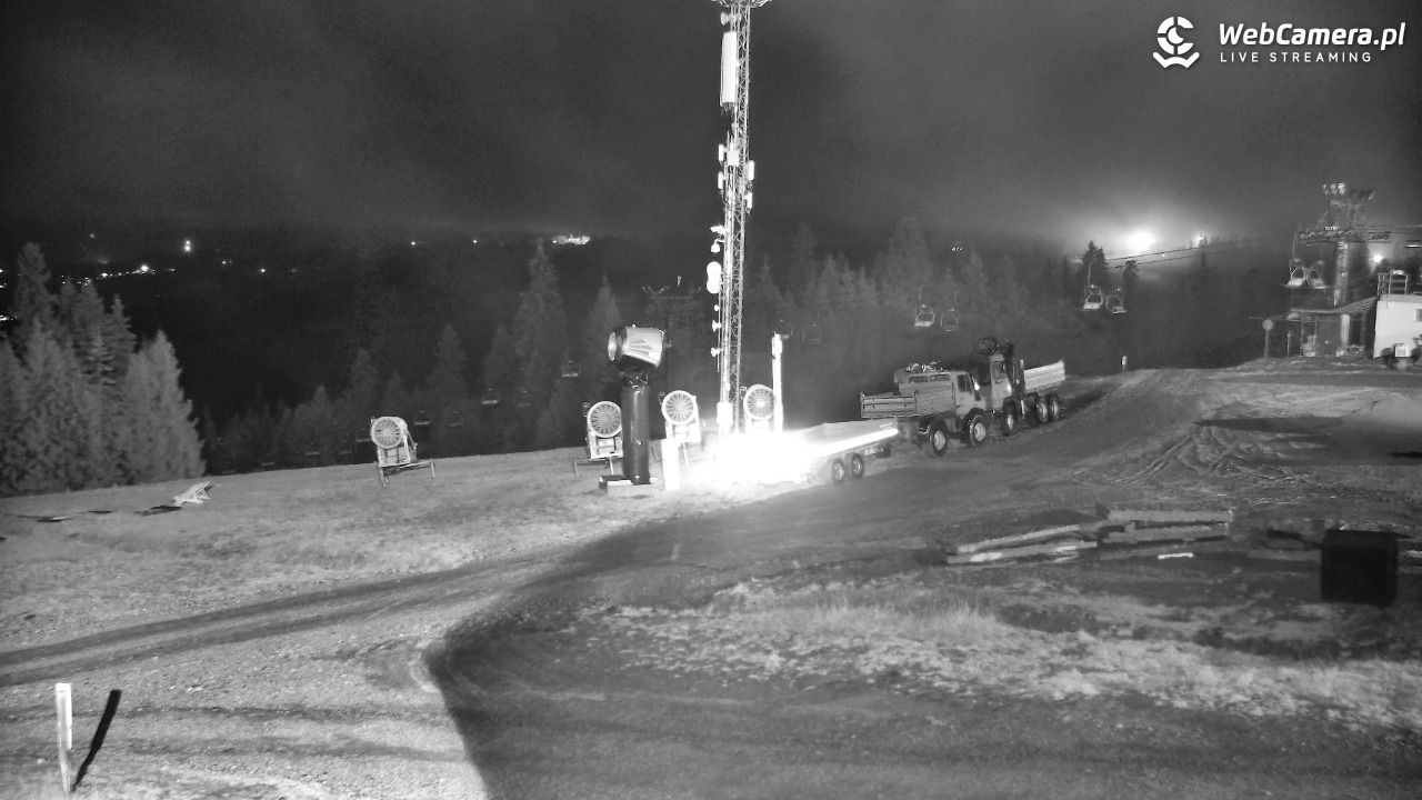 Białka Tatrzańska - Kotelnica - 22 październik 2026, 16:56