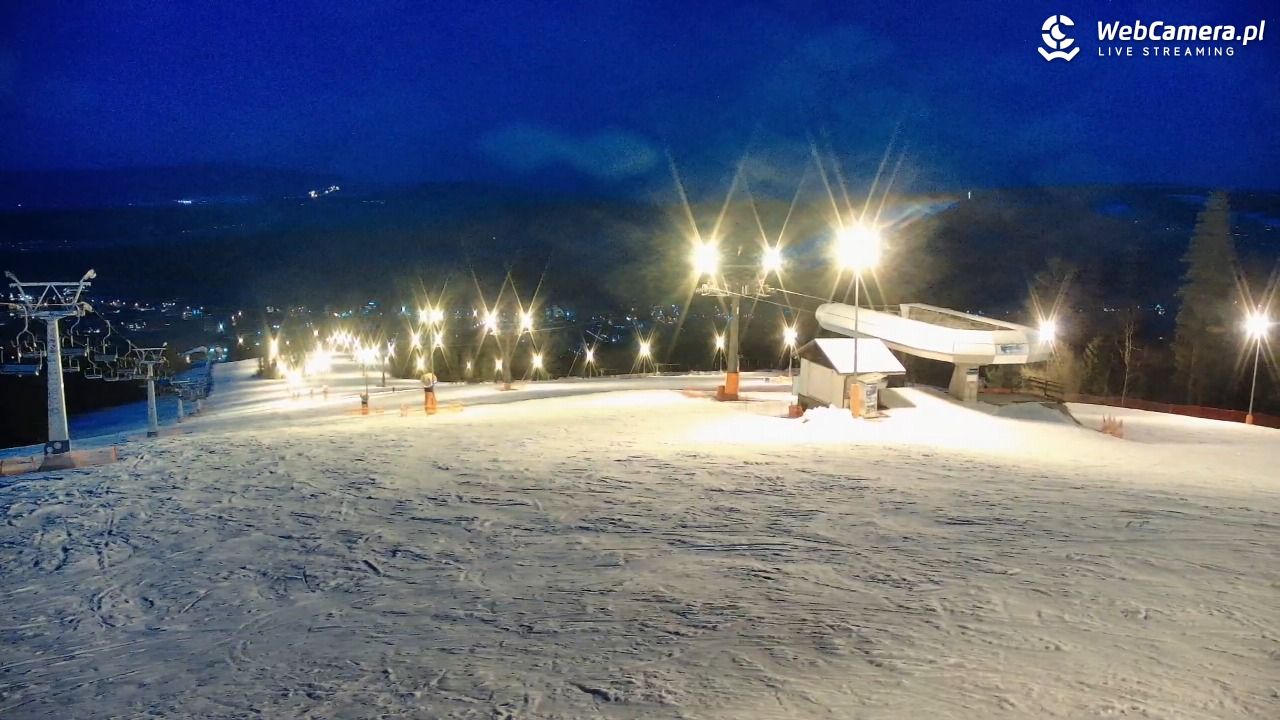 Białka Tatrzańska - Kotelnica - 09 marzec 2026, 18:12