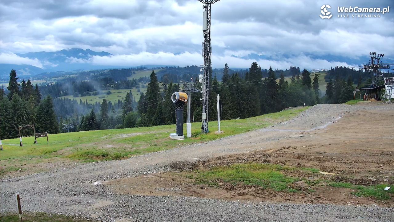 Białka Tatrzańska - Kotelnica - 19 lipiec 2026, 20:12