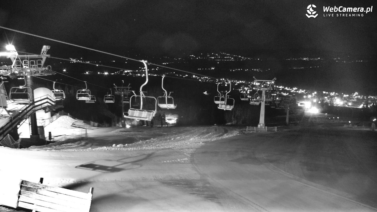 Białka Tatrzańska - Kotelnica - 09 marzec 2026, 21:45