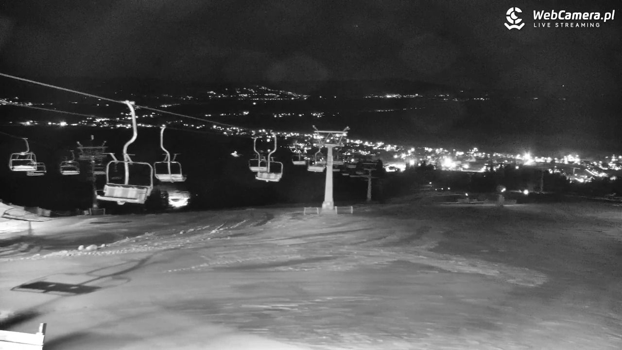 Białka Tatrzańska - Kotelnica - 09 marzec 2026, 19:36