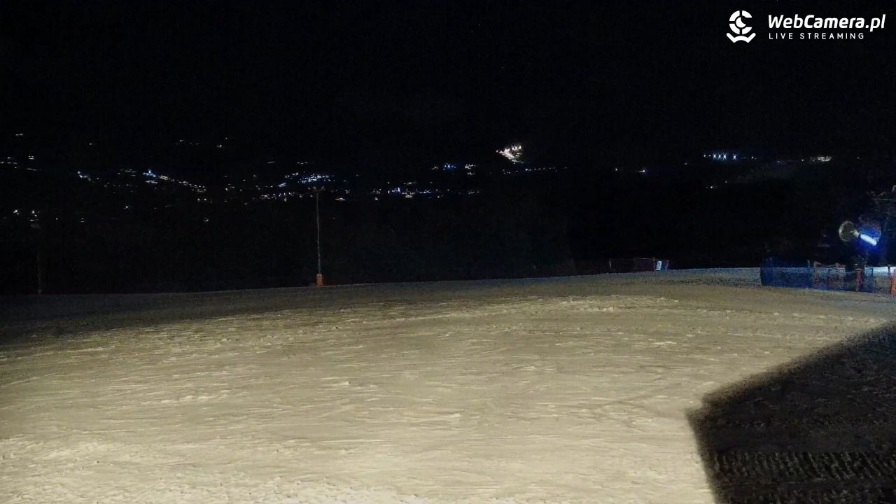 Białka Tatrzańska - Kotelnica - 09 marzec 2026, 18:56