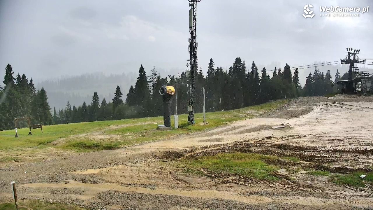 Białka Tatrzańska - Kotelnica - 19 lipiec 2026, 15:00