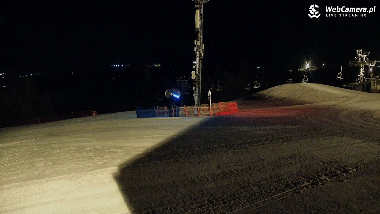 Białka Tatrzańska - Kotelnica - 09 marzec 2026, 21:06