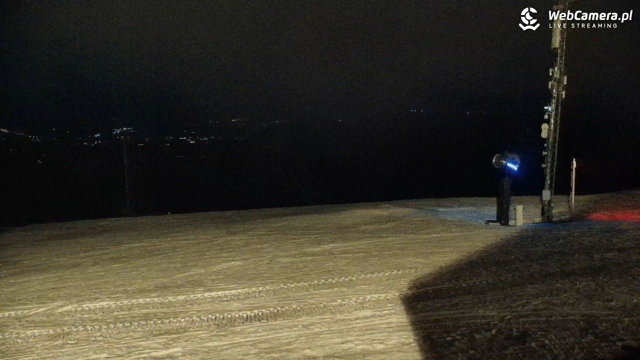 Białka Tatrzańska - Kotelnica - 20 kwiecień 2026, 22:00