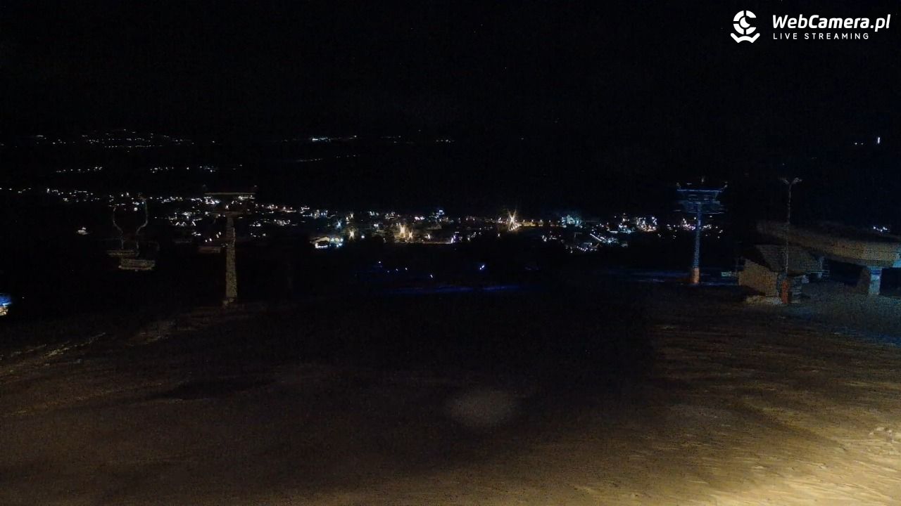 Białka Tatrzańska - Kotelnica - 09 marzec 2026, 19:36