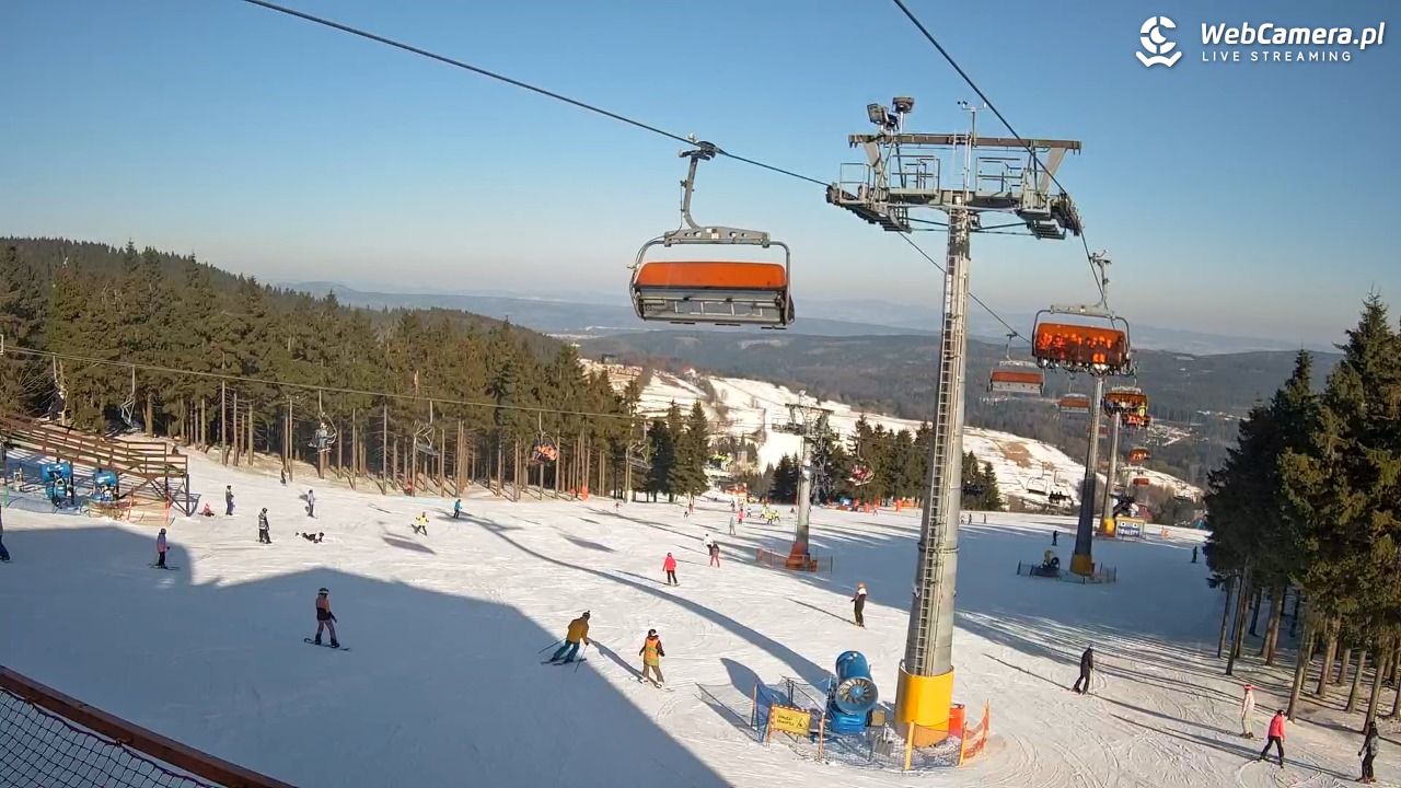 Zieleniec Sport Arena - Winterpol - 22 styczeń 2026, 11:16