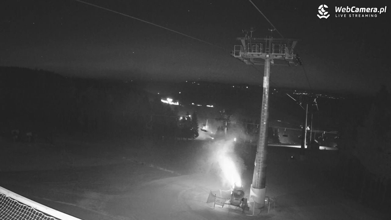 Zieleniec Sport Arena - Winterpol - 20 styczeń 2026, 22:40