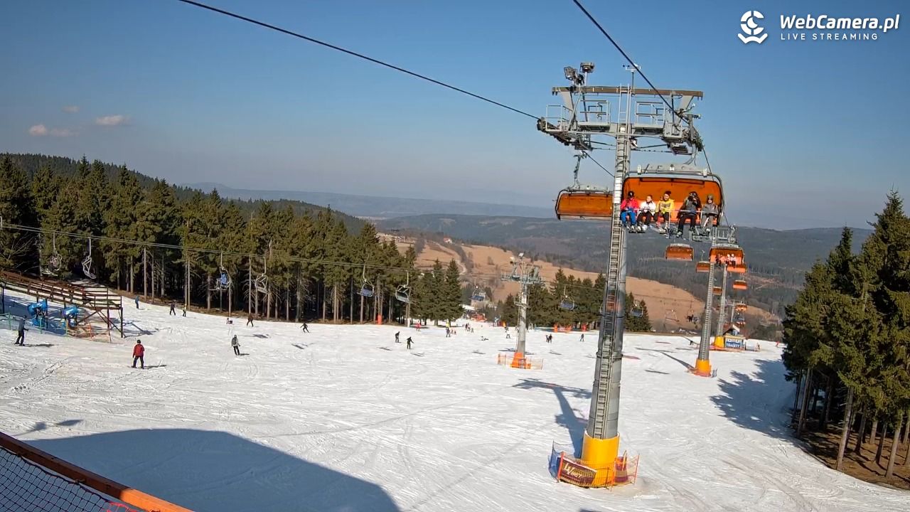 Zieleniec Sport Arena - Winterpol - 07 marzec 2026, 12:53