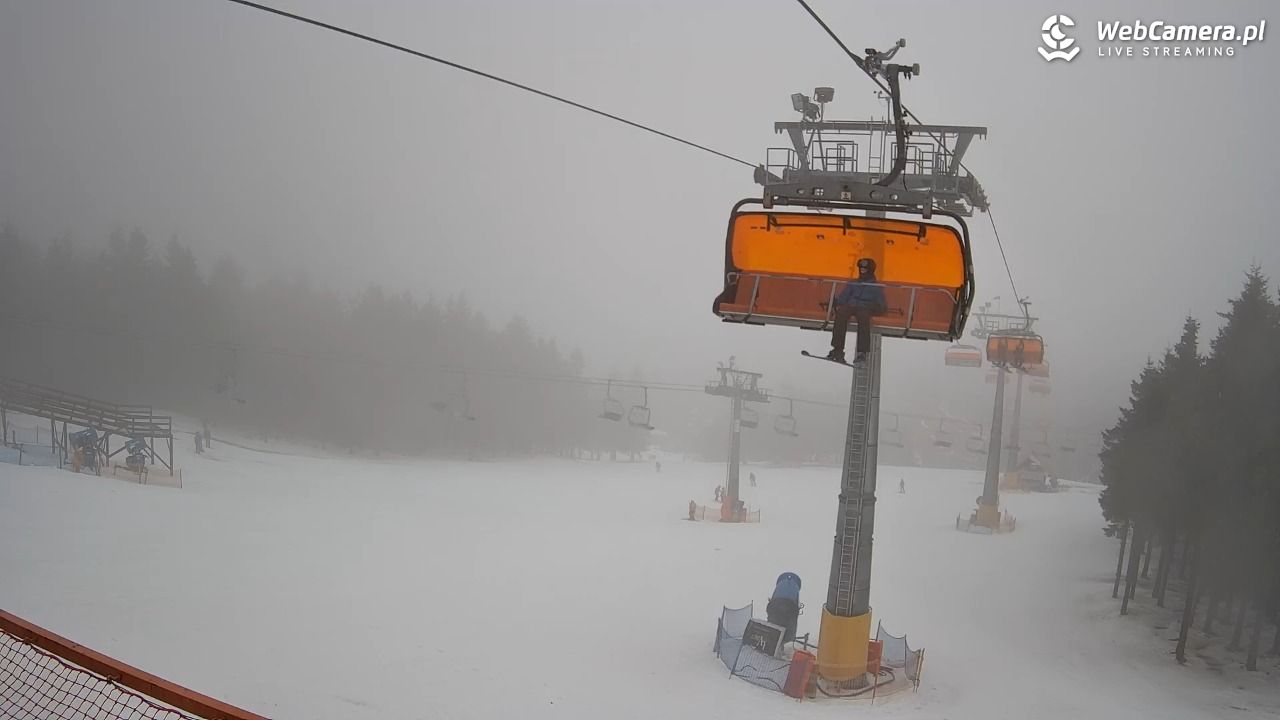 Zieleniec Sport Arena - Winterpol - 05 grudzień 2025, 13:06