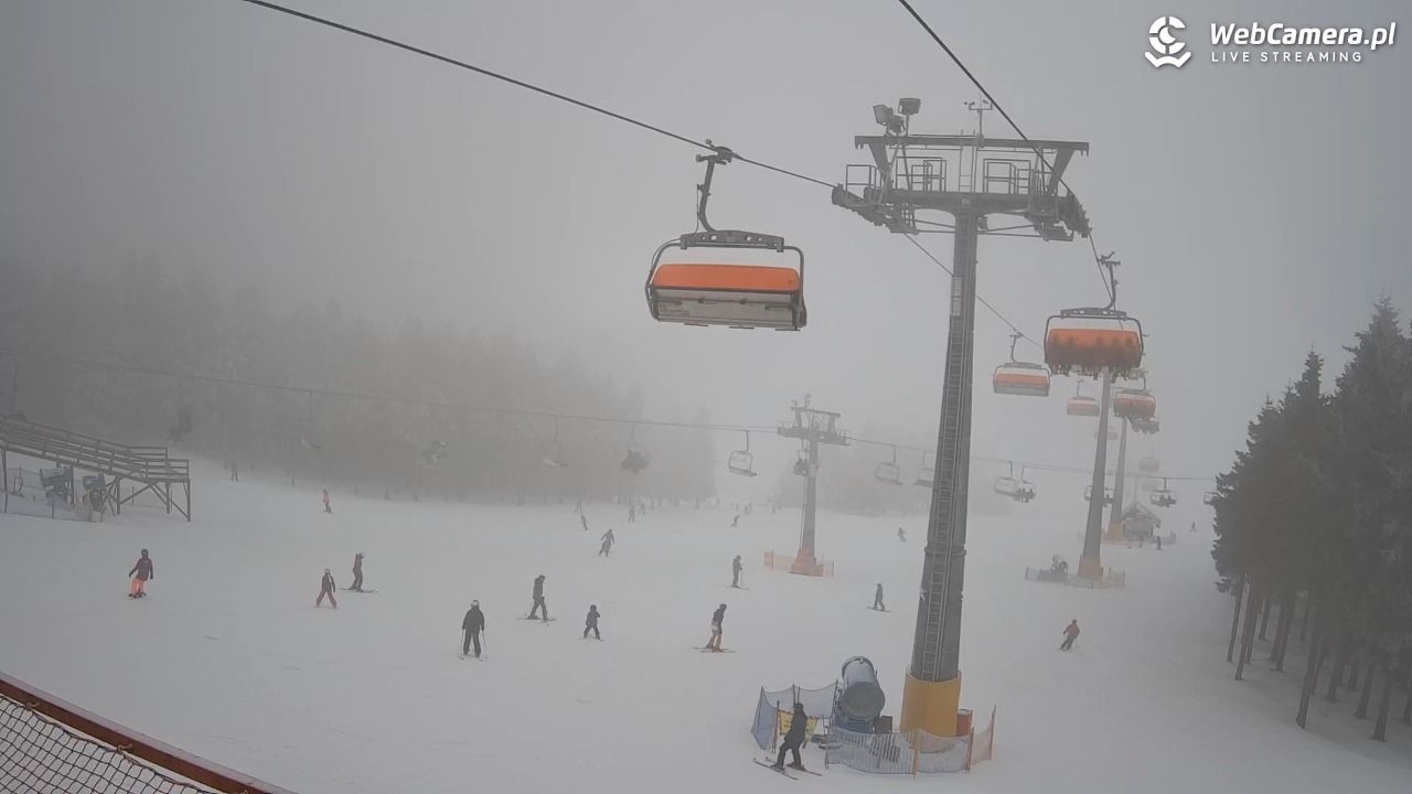 Zieleniec Sport Arena - Winterpol - 23 styczeń 2026, 14:06