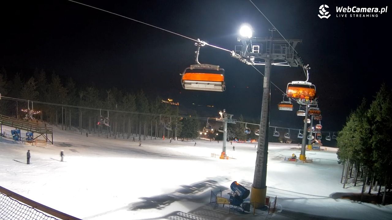 Zieleniec Sport Arena - Winterpol - 20 styczeń 2026, 17:28