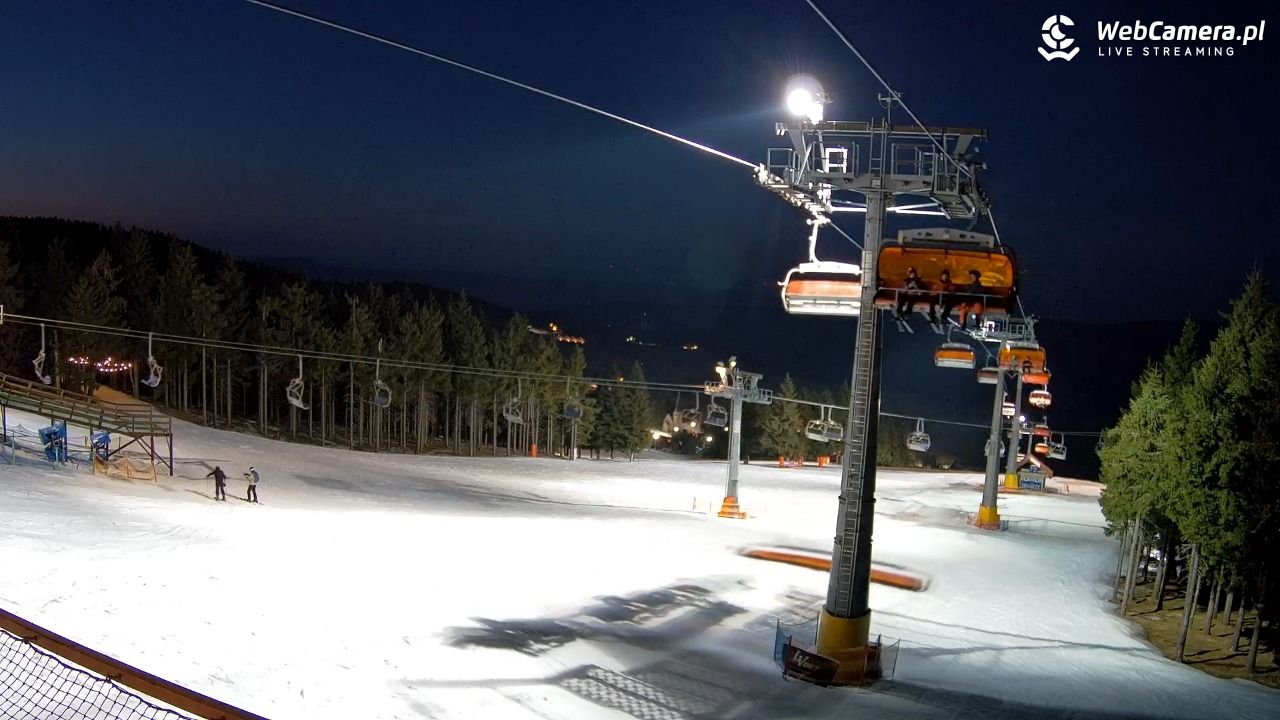 Zieleniec Sport Arena - Winterpol - 06 marzec 2026, 18:27