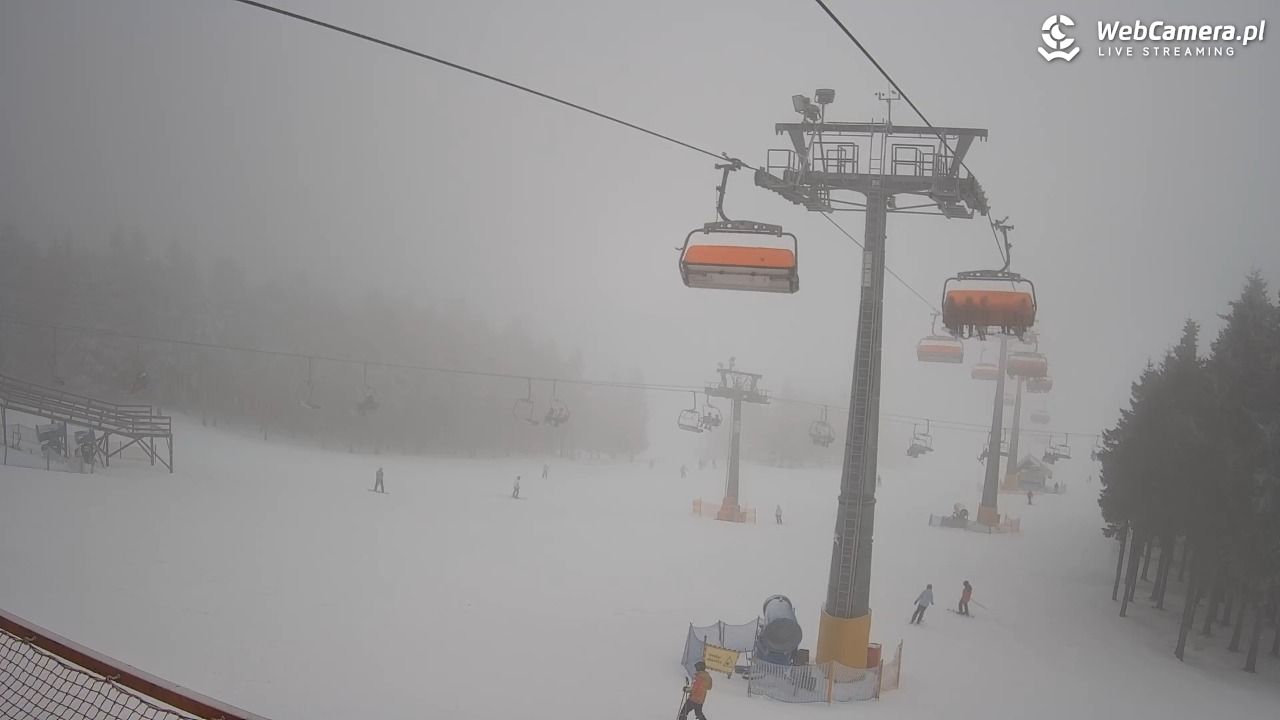 Zieleniec Sport Arena - Winterpol - 23 styczeń 2026, 11:06