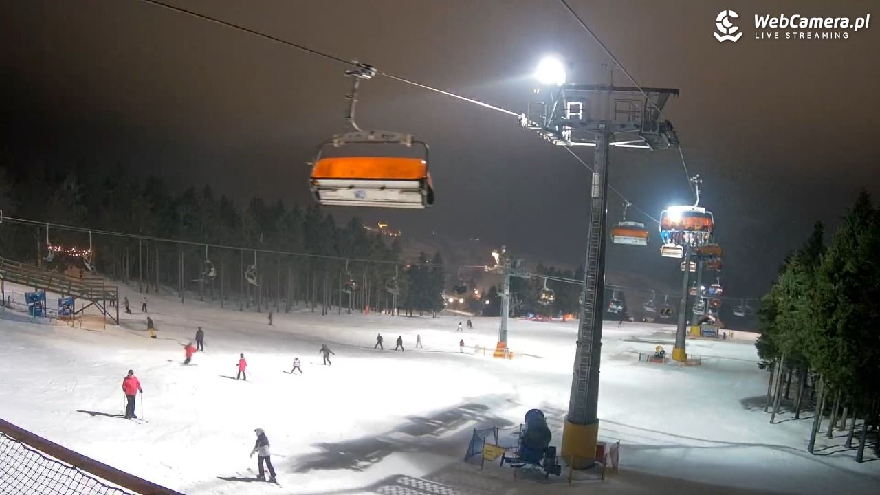 Zieleniec Sport Arena - Winterpol - 22 styczeń 2026, 19:30