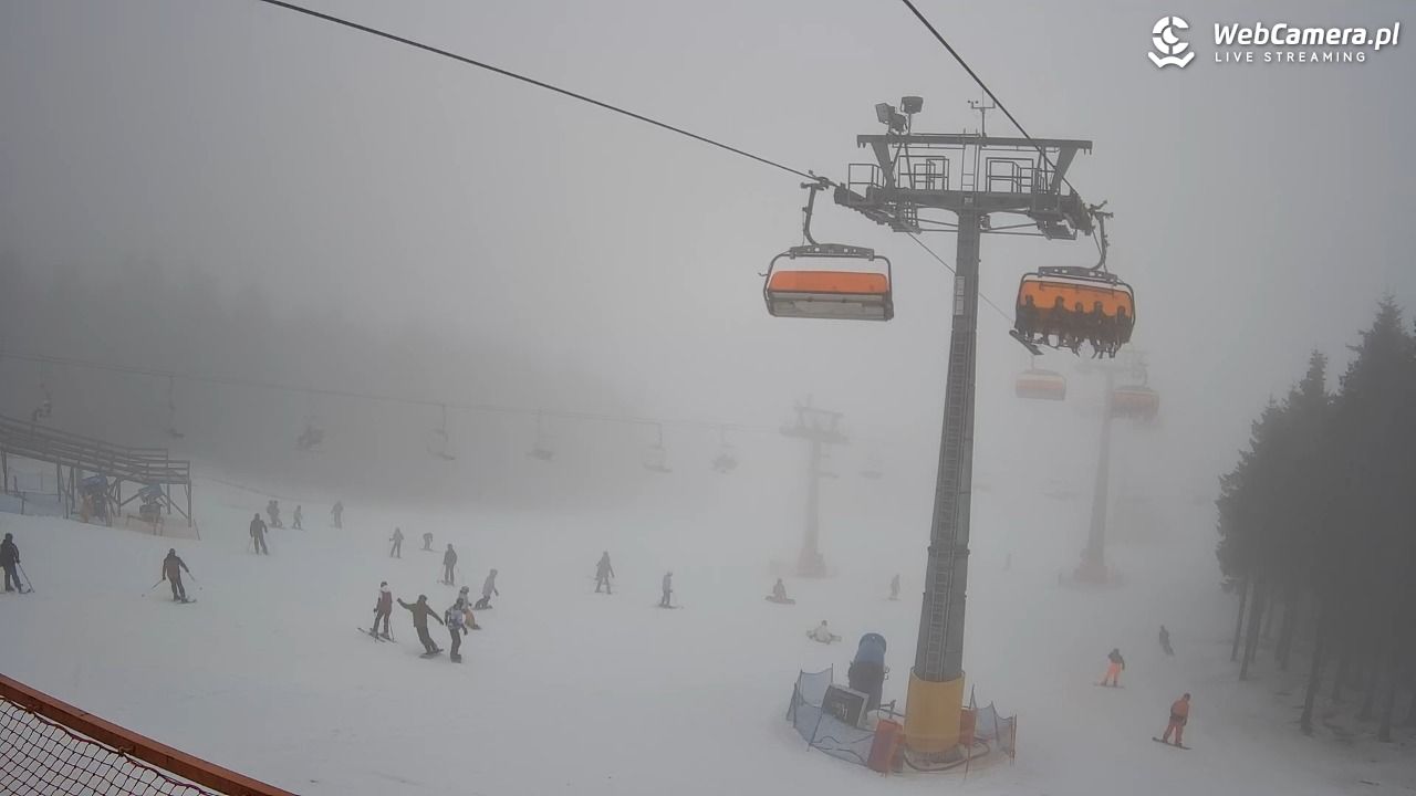 Zieleniec Sport Arena - Winterpol - 06 grudzień 2025, 10:25