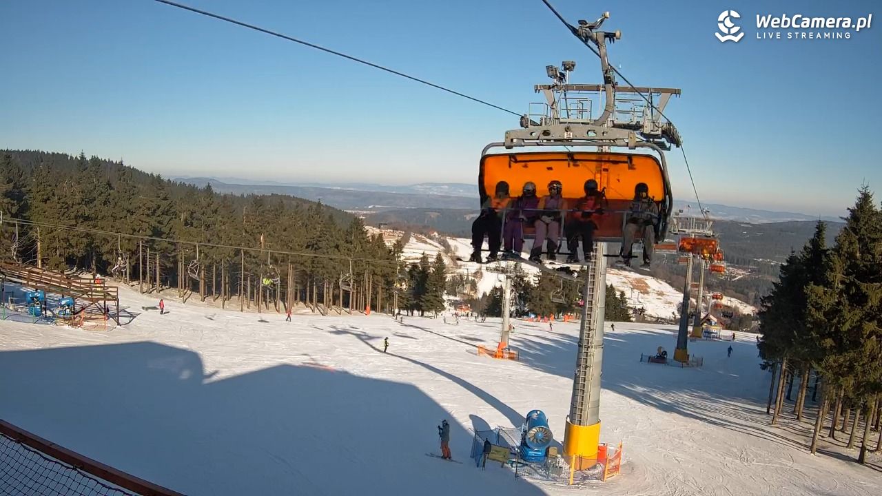 Zieleniec Sport Arena - Winterpol - 21 styczeń 2026, 11:43