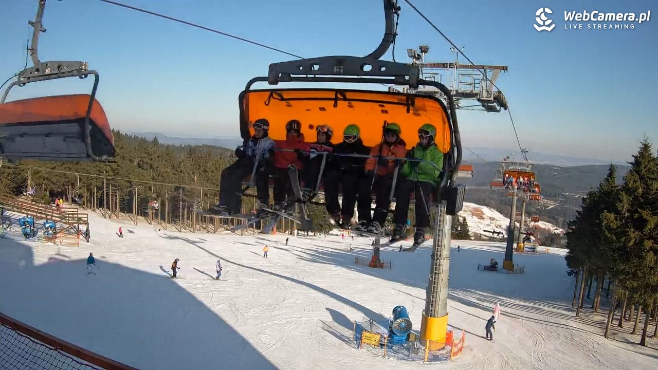 Zieleniec Sport Arena - Winterpol - 22 styczeń 2026, 10:50