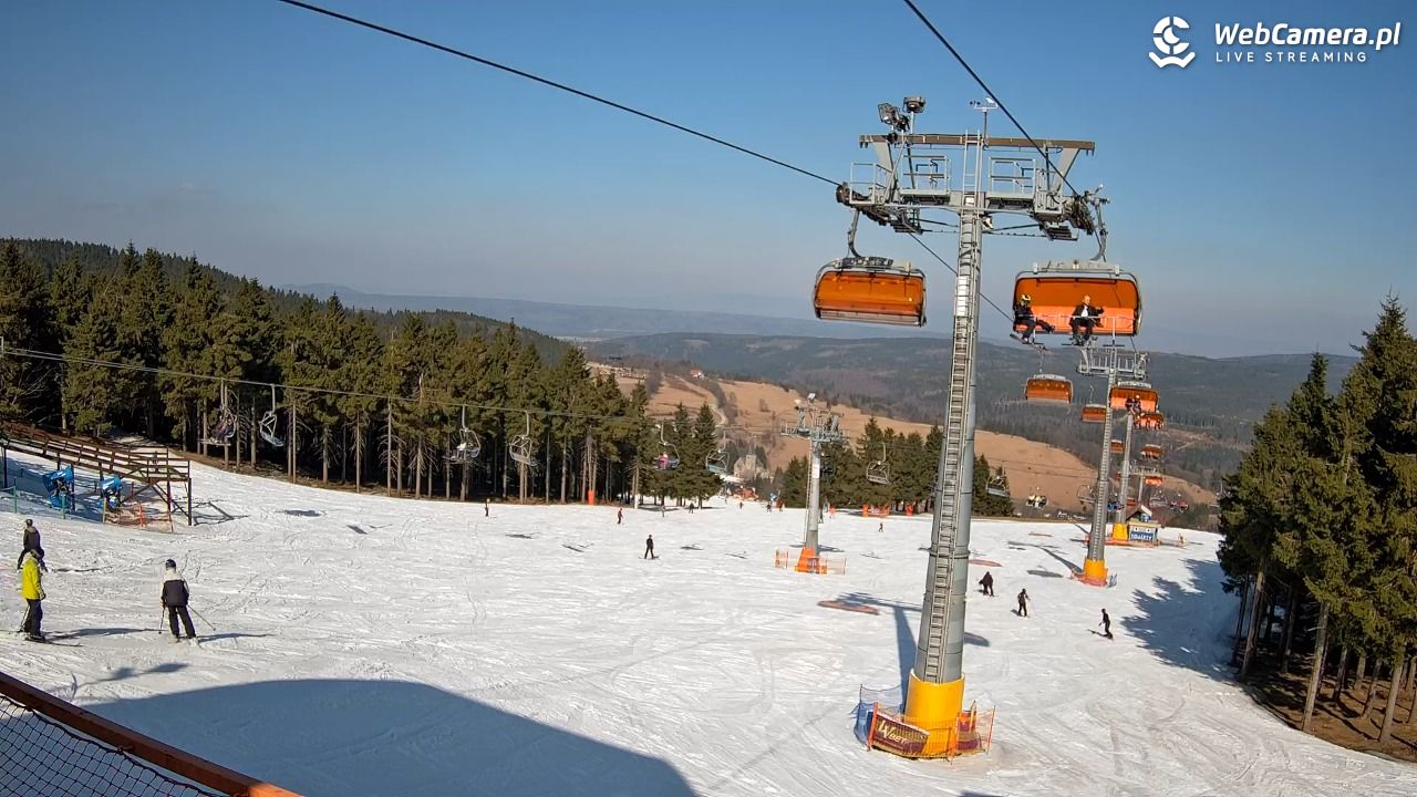 Zieleniec Sport Arena - Winterpol - 07 marzec 2026, 13:04