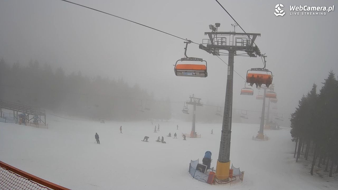 Zieleniec Sport Arena - Winterpol - 05 grudzień 2025, 11:24