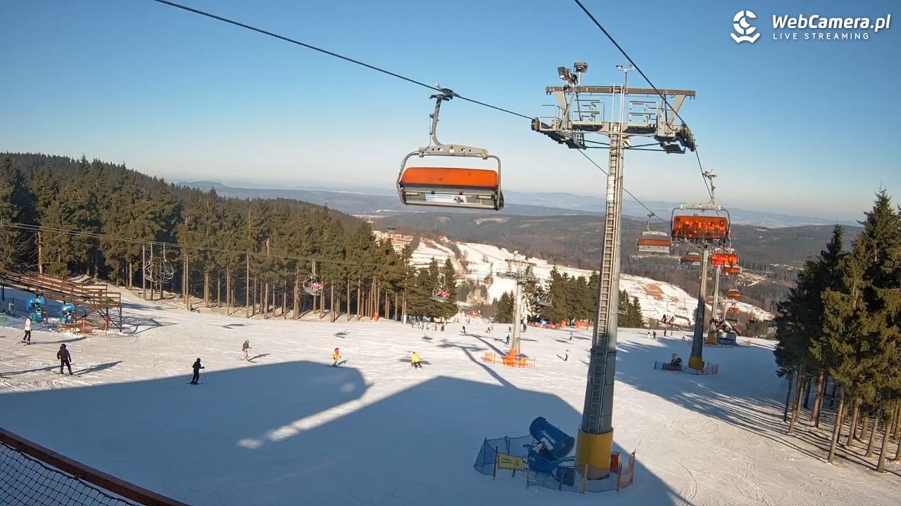 Zieleniec Sport Arena - Winterpol - 20 styczeń 2026, 12:31