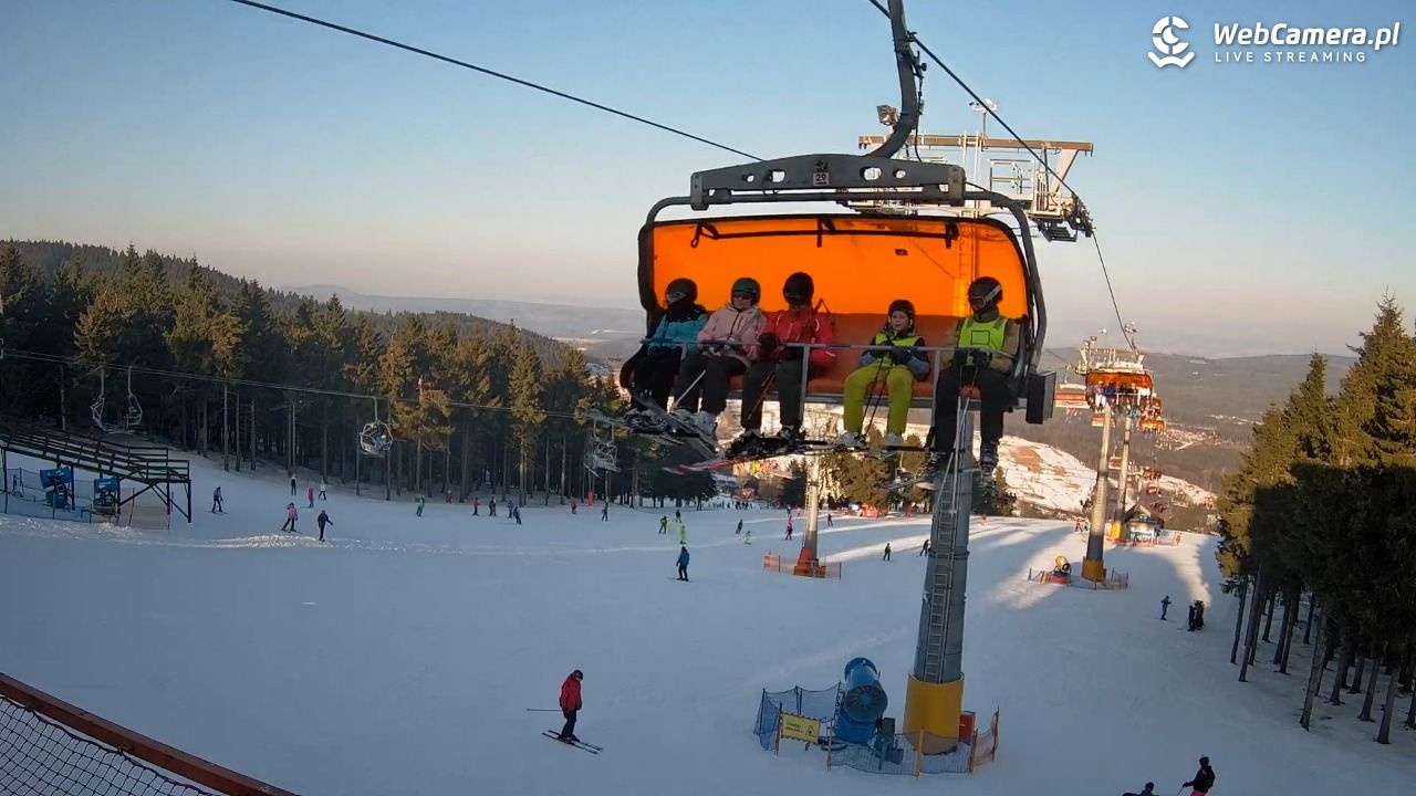 Zieleniec Sport Arena - Winterpol - 22 styczeń 2026, 14:28