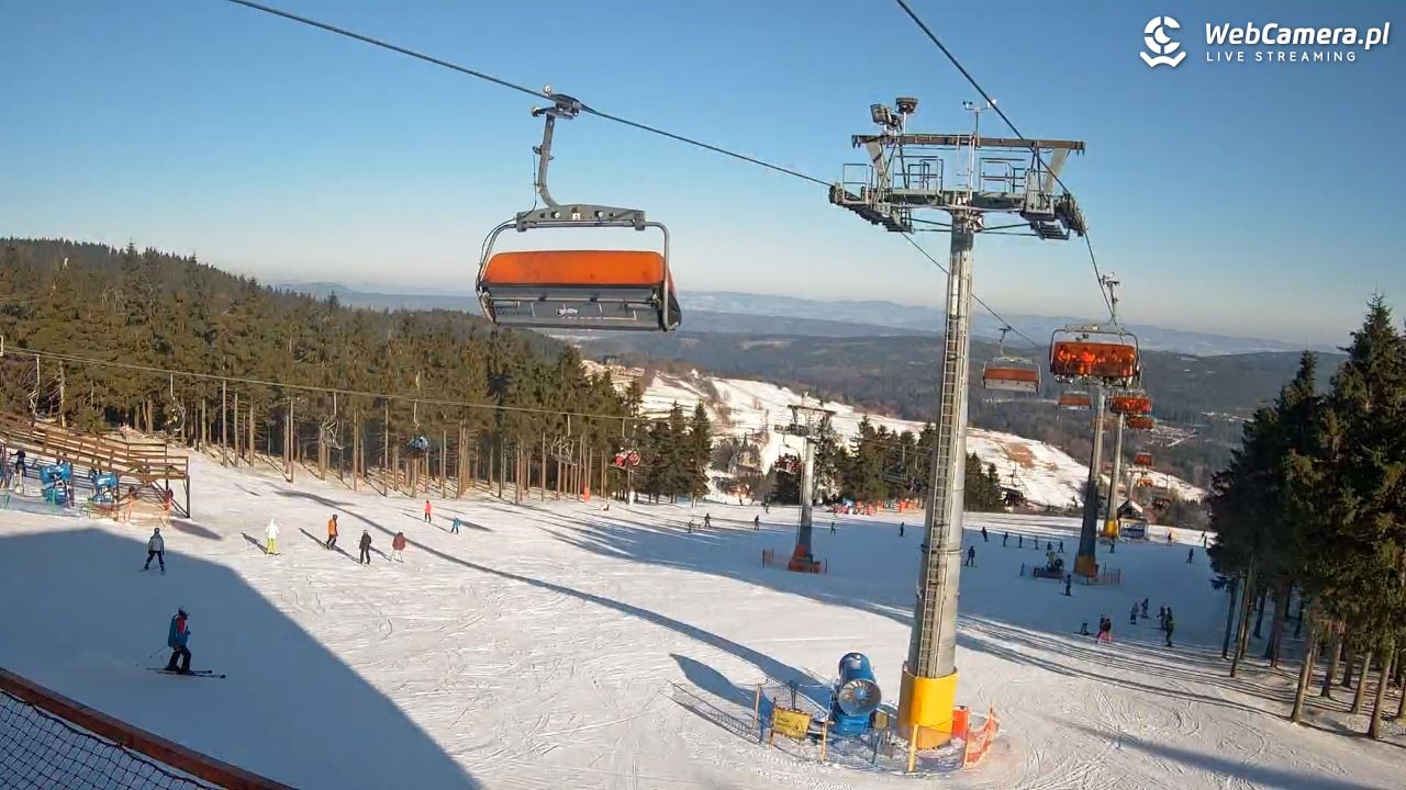 Zieleniec Sport Arena - Winterpol - 21 styczeń 2026, 10:29