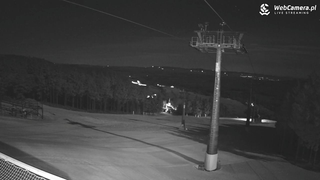 Zieleniec Sport Arena - Winterpol - 05 marzec 2026, 23:52