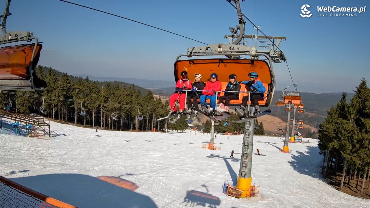 Zieleniec Sport Arena - Winterpol - 07 marzec 2026, 12:49