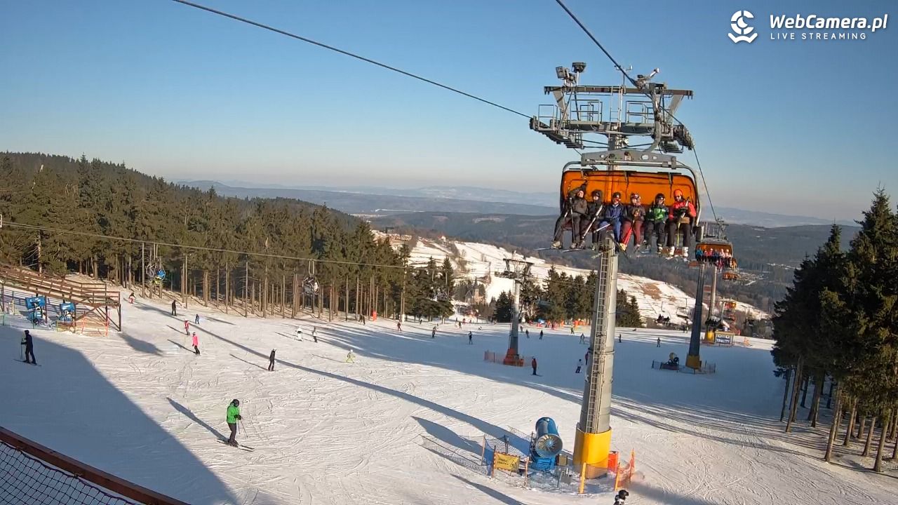Zieleniec Sport Arena - Winterpol - 22 styczeń 2026, 10:12
