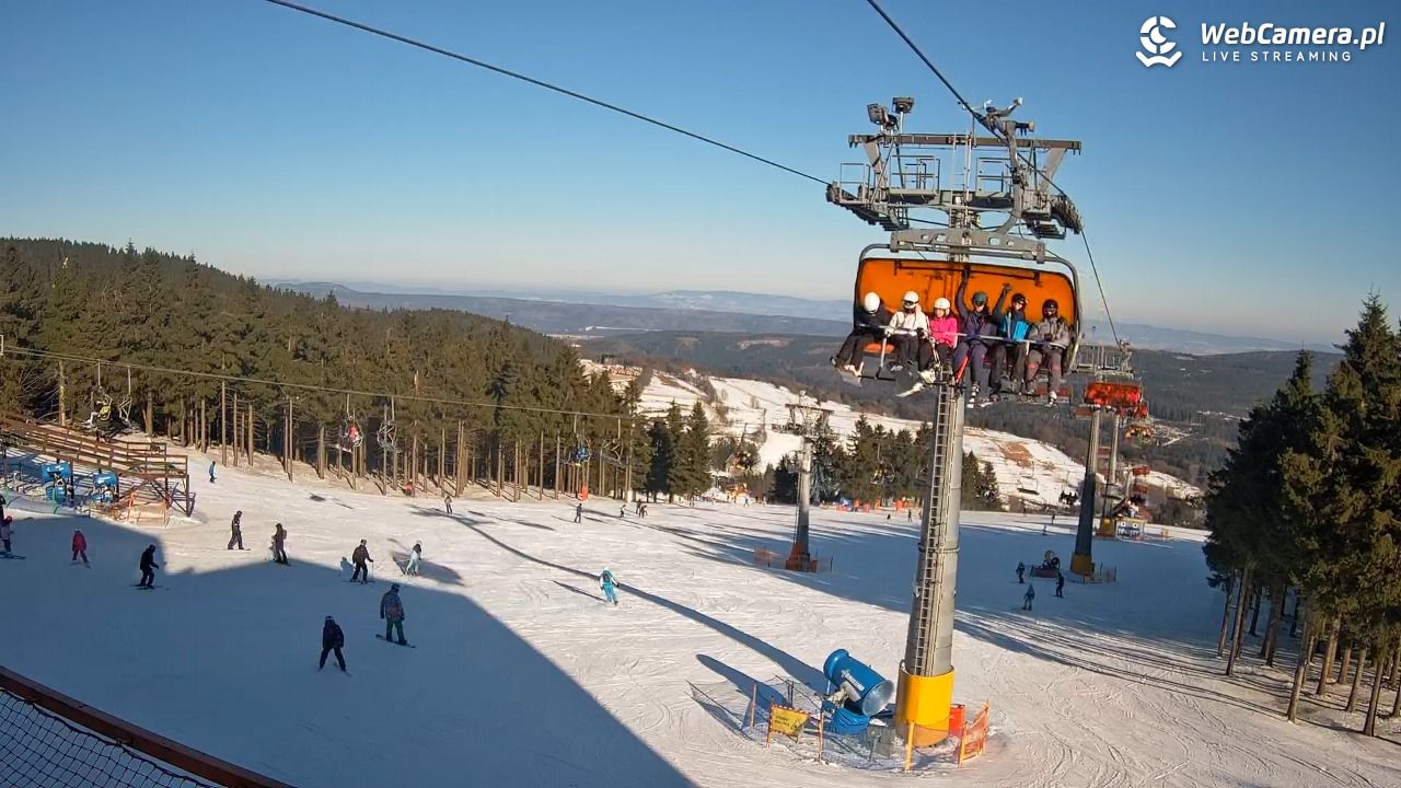 Zieleniec Sport Arena - Winterpol - 20 styczeń 2026, 11:09