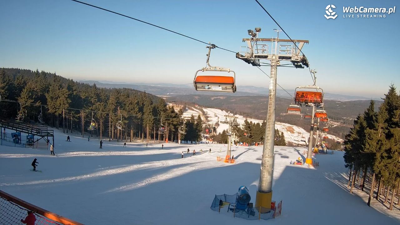 Zieleniec Sport Arena - Winterpol - 21 styczeń 2026, 13:43
