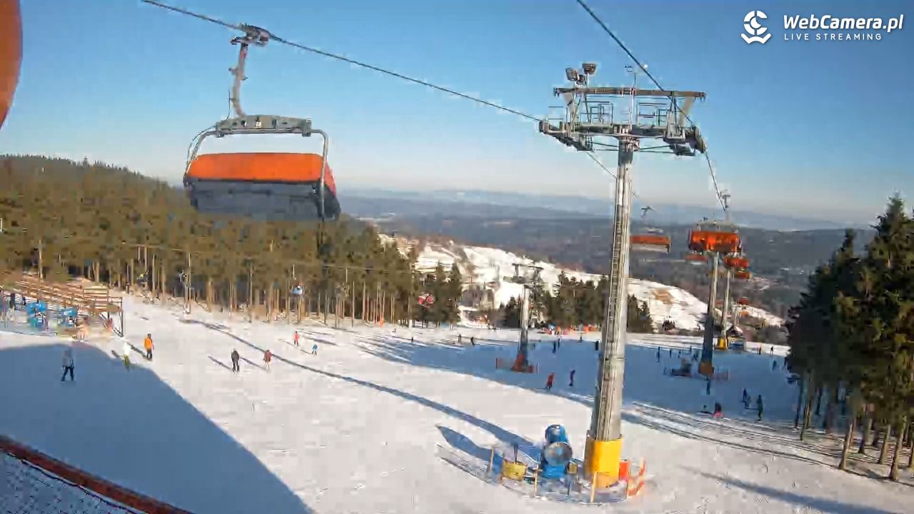 Zieleniec Sport Arena - Winterpol - 21 styczeń 2026, 10:29