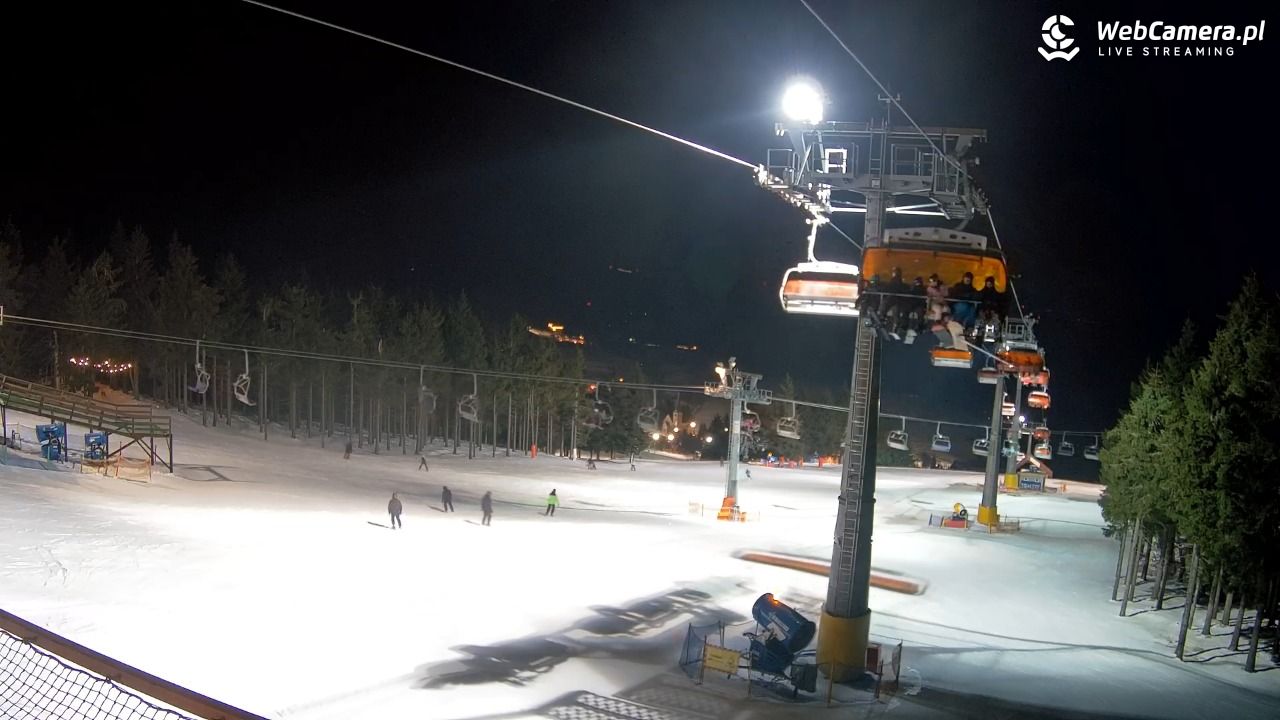 Zieleniec Sport Arena - Winterpol - 20 styczeń 2026, 18:23