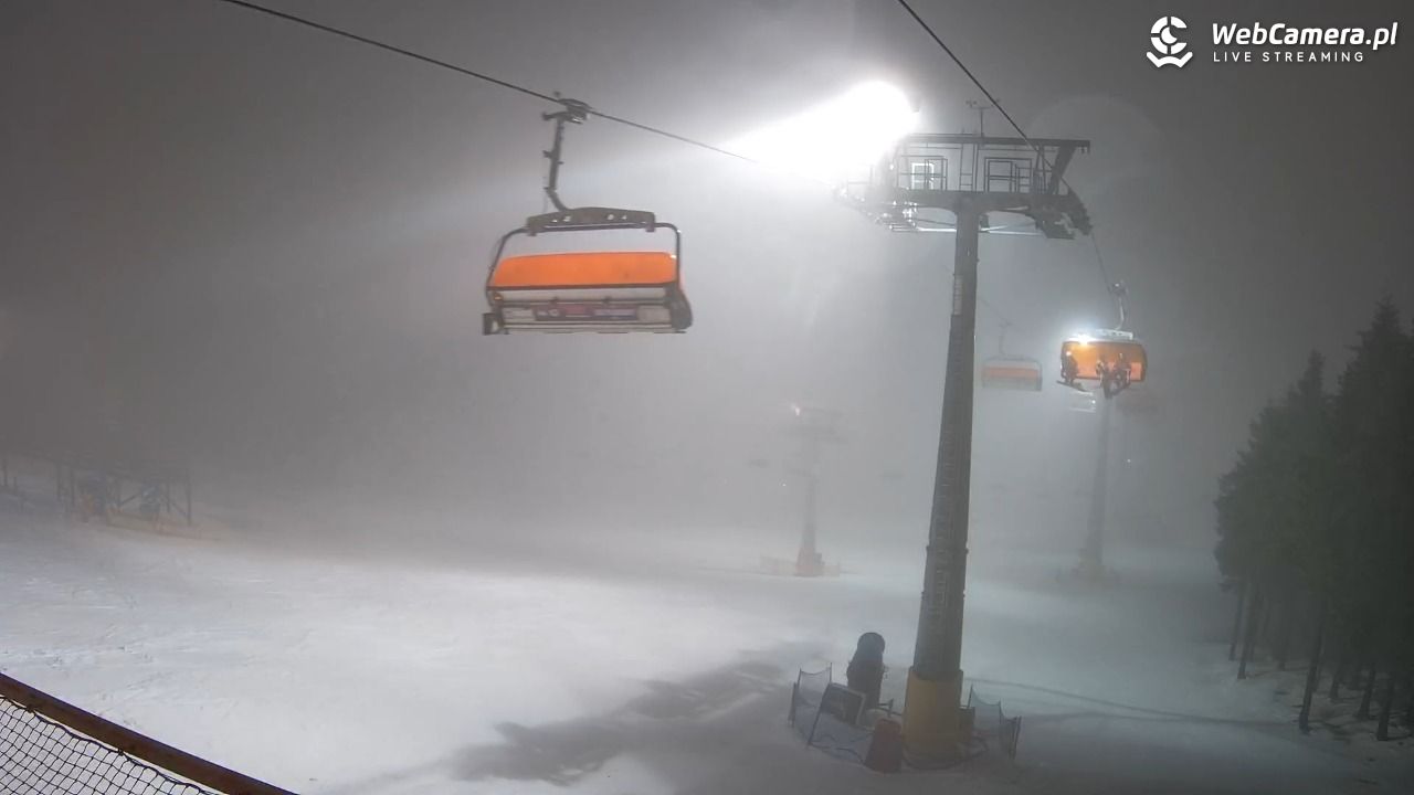 Zieleniec Sport Arena - Winterpol - 05 grudzień 2025, 18:34