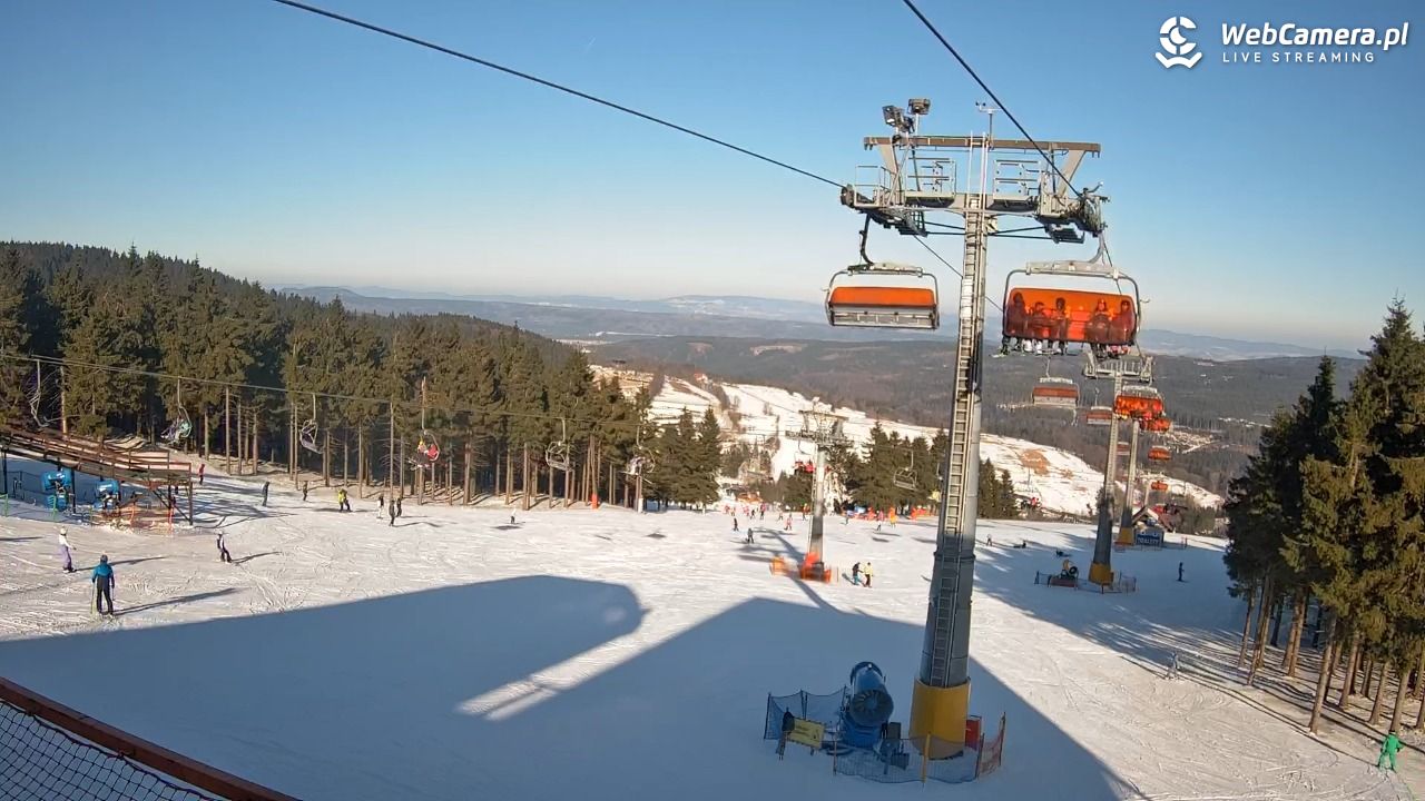 Zieleniec Sport Arena - Winterpol - 21 styczeń 2026, 12:44