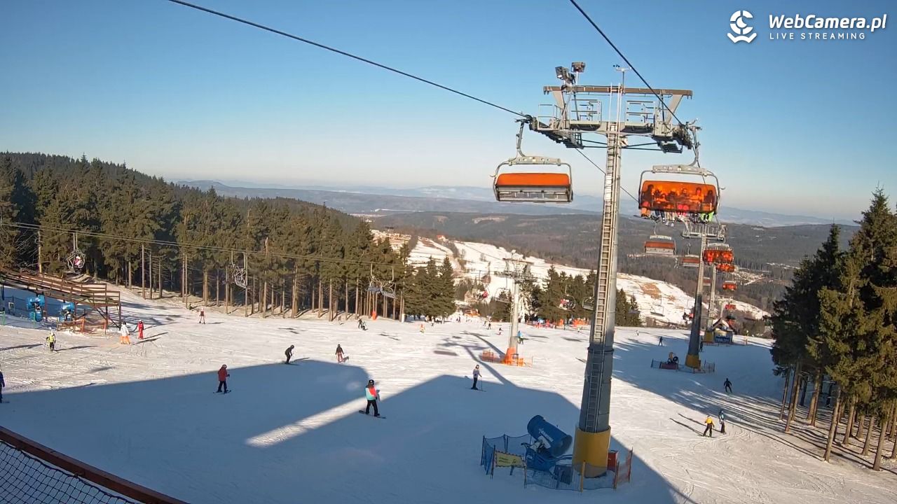 Zieleniec Sport Arena - Winterpol - 20 styczeń 2026, 12:33