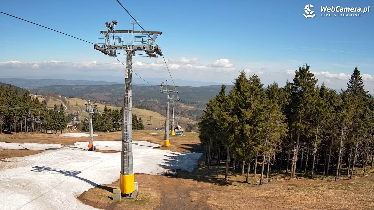 Zieleniec Sport Arena - Winterpol - 24 kwiecień 2026, 11:45
