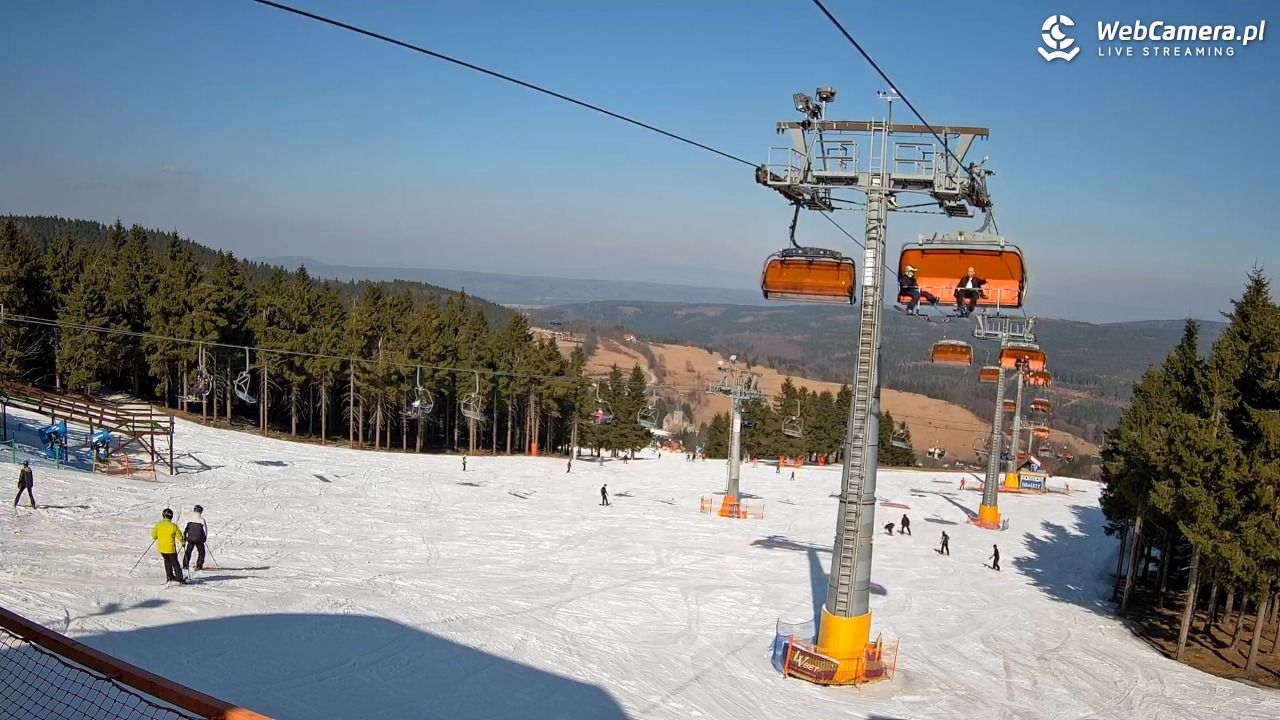 Zieleniec Sport Arena - Winterpol - 07 marzec 2026, 13:04