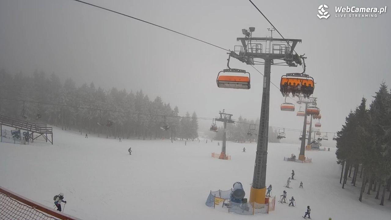 Zieleniec Sport Arena - Winterpol - 23 styczeń 2026, 12:59