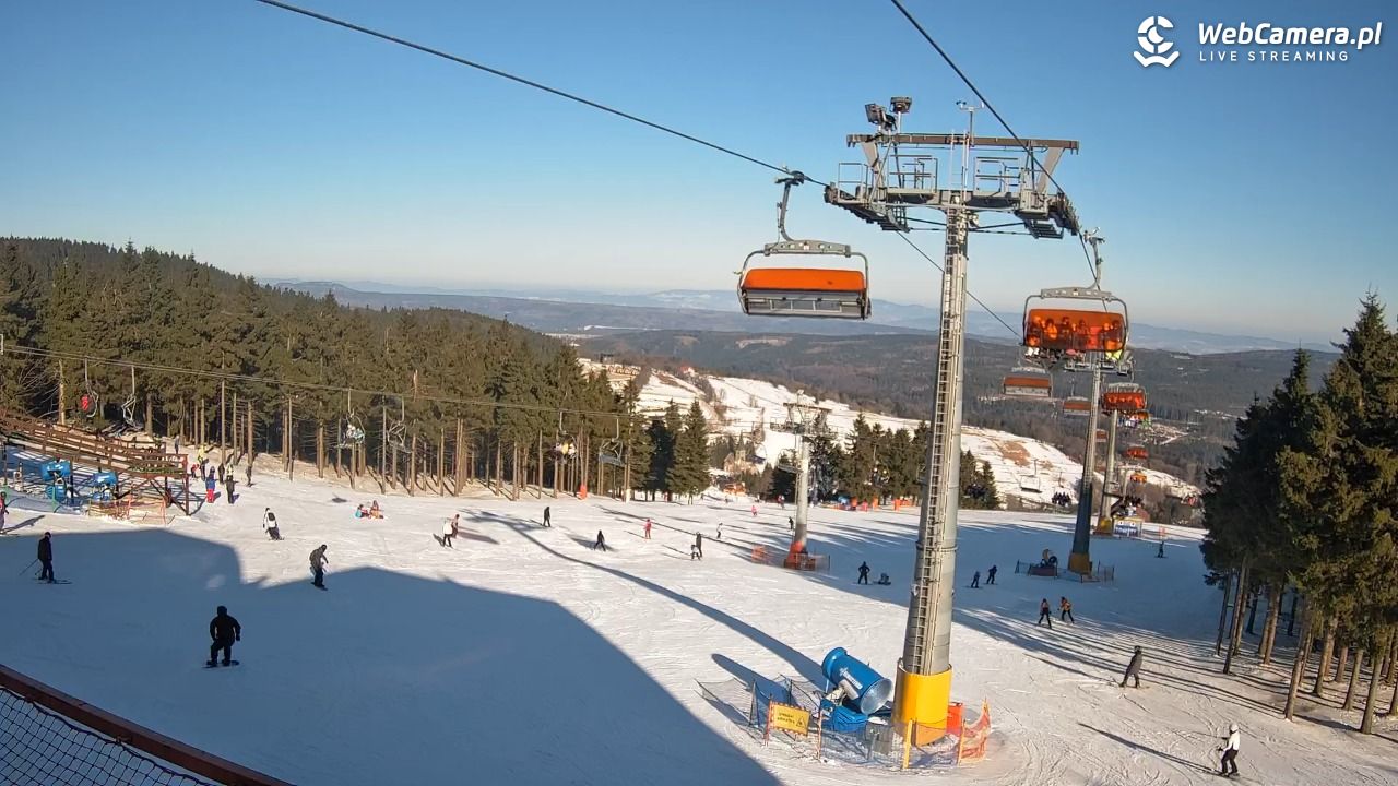 Zieleniec Sport Arena - Winterpol - 20 styczeń 2026, 11:25