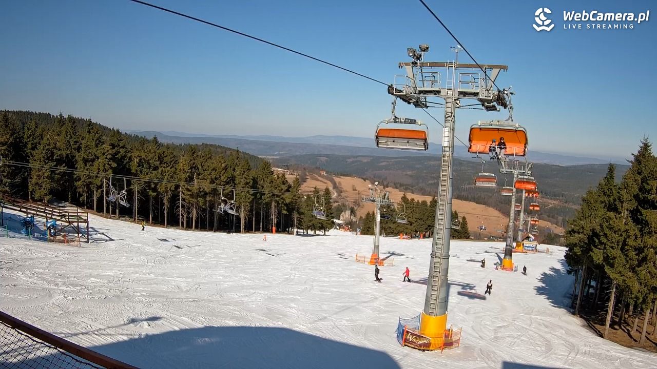 Zieleniec Sport Arena - Winterpol - 06 marzec 2026, 13:30